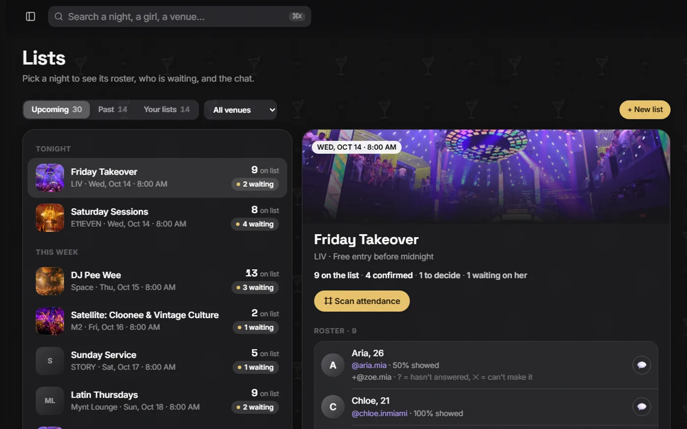 The Lists screen: venue, nights and the deal