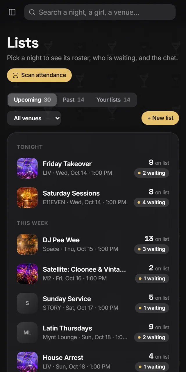 Your lists: venue, nights and the deal